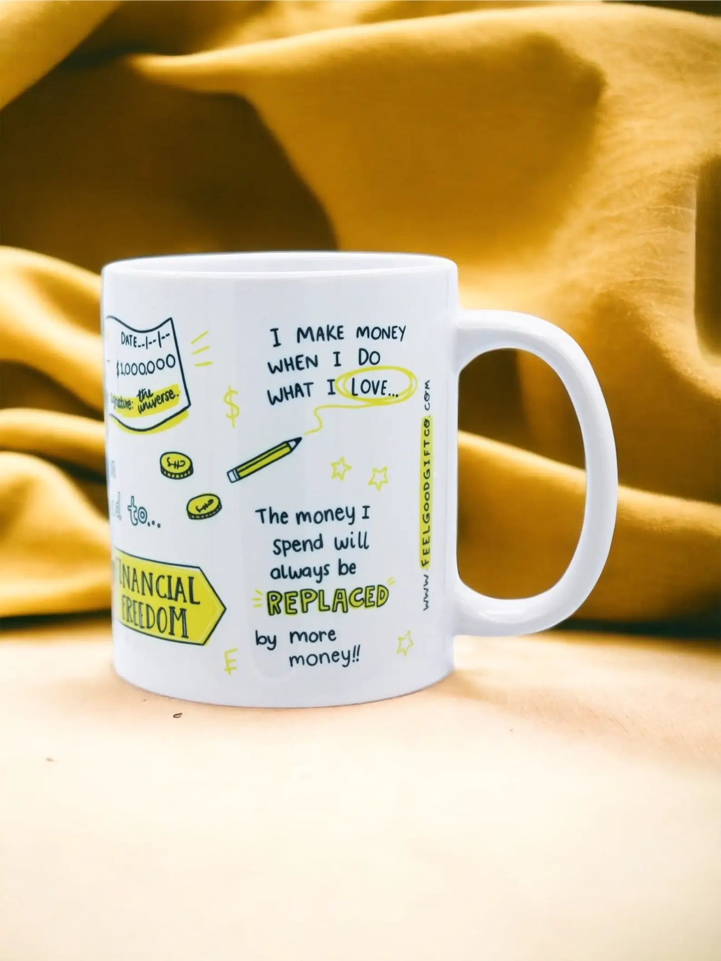 The MILLIONAIRE MINDSET Mug | Affirmation Gift | Positive