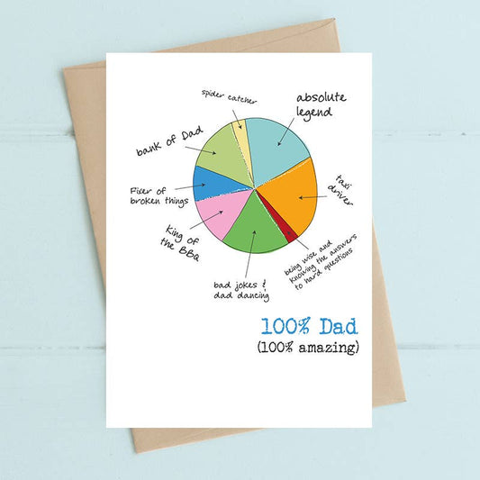 Dad Pie Chart - Greetings Card